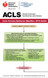 cover image of ACLS Digital Reference Card Set (2 of 2)