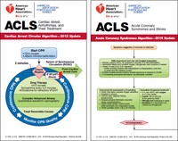 cover image of ACLS Digital Reference Card Se